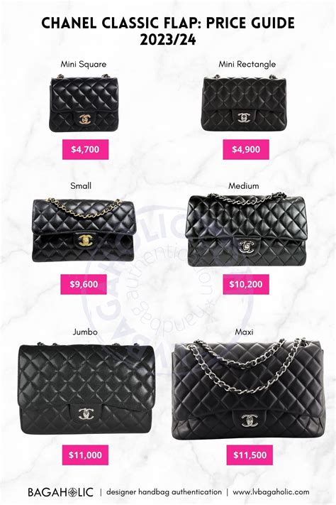 chanel classic flap prices 2020|Chanel flap bag price euro.